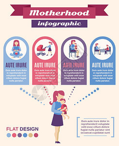母亲信息与平母亲儿童数字矢量插图母信息图表集背景图片
