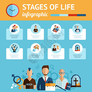 简明的人类生命周期的基本阶段报告演示文档与符号时间线抽象向量插图生命阶段信息图表报告打印图片