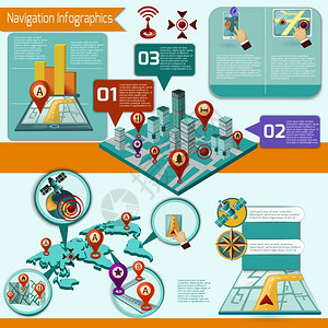 带等距符号图表矢量插图的GPS移动导航信息图集导航信息图集图片