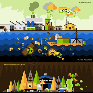 污染水平横幅空气水环境元素隔离矢量插图污染横幅图片
