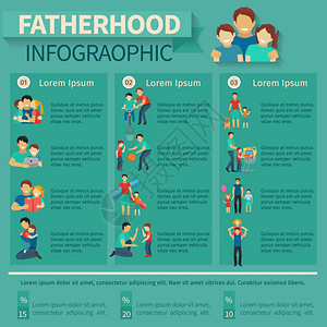 父亲身份父母身份信息集与家庭活动符号矢量插图父爱信息图表集图片