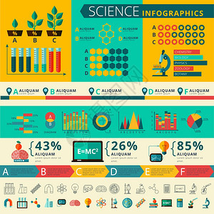 实验科学研究信息图表报告展示统计与时间线发展图表平抽象矢量插图科学信息报告展示海报图片