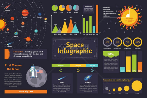 太阳系与探索历史信息图集平矢量图信息图集图片
