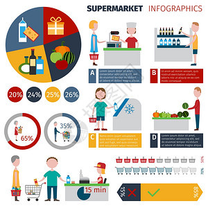 超市的人信息图表超市的人信息与男女杂货店购物元素图表矢量插图图片