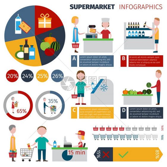 超市的人信息图表超市的人信息与男女杂货店购物元素图表矢量插图图片