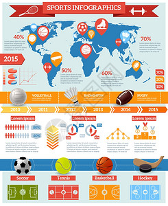 运动信息图集体育信息集与游戏设备世界图表矢量插图图片