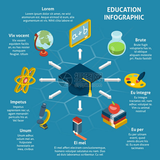 教育信息图集与等距学校学元素矢量插图教育等距信息图图片
