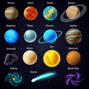 宇宙恒星行星星系图标宇宙宇宙天体火星金星行星太阳教育辅助海报黑色背景抽象矢量插图图片