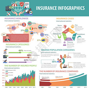 保险信息图表金融财产保护符号图表矢量插图保险信息图集图片