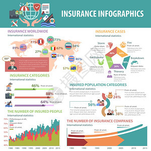 保险信息图表金融财产保护符号图表矢量插图保险信息图集图片