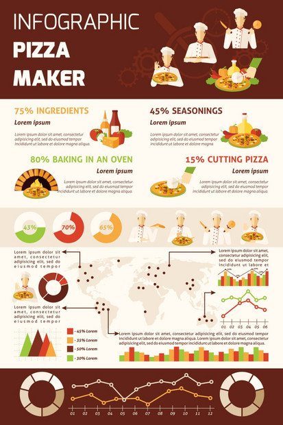 披萨制作信息图比萨饼制作厨房配料世界季节统计平信息矢量图图片
