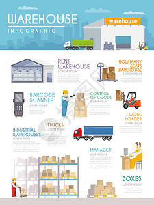 仓库信息集与货物交付商品符号矢量插图仓库信息图集图片