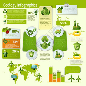 绿色生态信息图绿色生态生物与叶信息矢量图图片