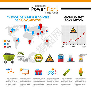 发电厂能源消耗矿物提取极化红外分离矢量图发电厂矿物提取信息图图片