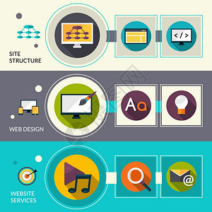 网页水平横幅与平网站结构元素隔离矢量插图网页横幅图片