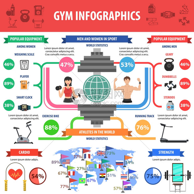 健身房健身,氧健美运动,信息符号矢量插图健身房信息图集图片