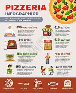披萨店信息摄影集比萨饼店与比萨饼制作送货信息图集与百分比平矢量插图图片