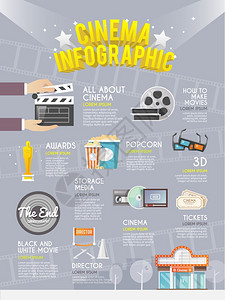 电影信息图表海报印刷电影胶片制作历史信息媒体存储奖励信息装饰海报打印平抽象矢量插图背景图片