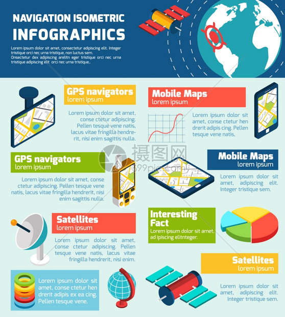 导航信息图等距布局图导航卫星GPS定位探测器系统事实移动网络信息等距抽象矢量图图片