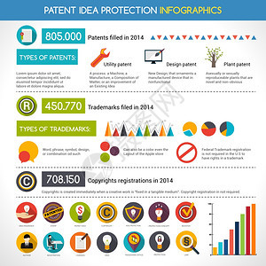 专利理念保护信息图元素集图图表矢量插图专利理念保护信息图片
