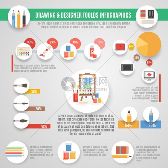 绘图师工具信息绘图师手工工具,画架铅笔刷大小类型的油漆平彩色信息矢量插图图片