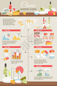 奶酪平信息图集奶酪葡萄酒生产种类统计平色信息图集矢量图图片