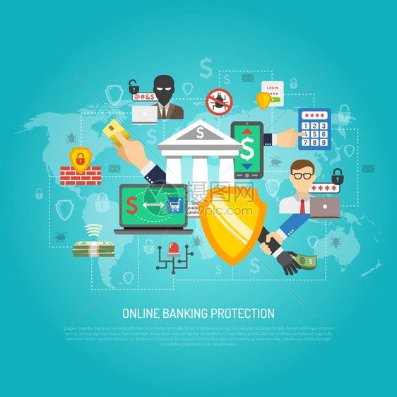 网上网上银行保护海报网上银行全球汇款业务保护安全防范软件海报与屏蔽符号抽象矢量插图图片