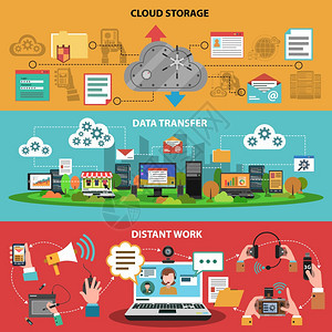 它的设备横幅水平与云存储数据传输远程工作孤立矢量插图它的设备横幅水平图片