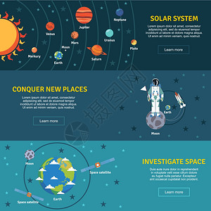 太阳系平横幅太阳系调查平水平横幅与太阳行星航天器抽象矢量插图图片