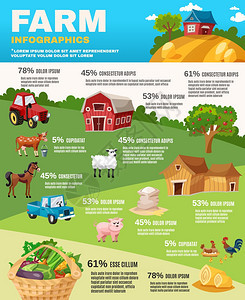 农场信息集与复古场花园卡通元素矢量插图农场信息图集图片