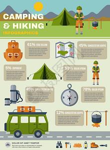 野营信息与徒步旅行冒险符号矢量插图野营信息图集图片