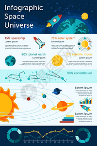 宇宙信息集与太阳系符号图表矢量插图宇宙信息图片