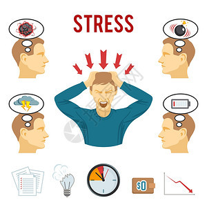 精神障碍压力图标心理健康障碍工作相关的压力焦虑抑郁症状图标抽象的孤立向量插图图片