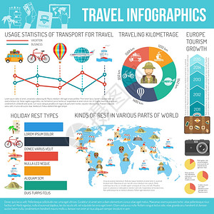 旅行平信息图集旅行运输rage休息类型世界统计的部分,并增长平彩色信息矢量插图图片