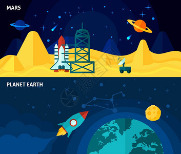 水平横幅平行星地球火星景观矢量插图横幅图片