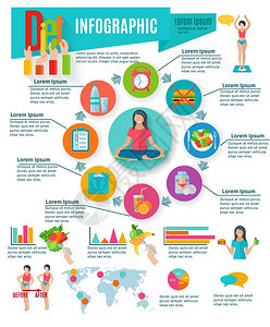 健康选择饮食营养报告健康生活饮食体重保持选择统计图表信息图表布局抽象孤立向量插图图片