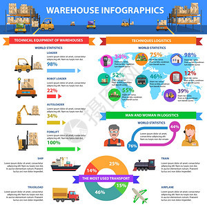 仓库信息集与交付符号图表矢量插图仓库信息图集图片