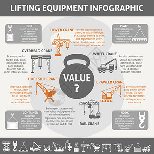 工业设备信息图工业重型重设备信息图表信息框图,为同类型的重机负荷抽象矢量插图背景图片
