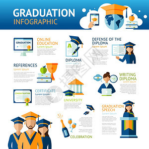 毕业信息图集与学生教育符号矢量插图毕业信息图表集图片