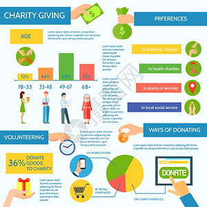 慈善平风格的信息图表慈善捐赠平风格信息矢量插图的方法图片