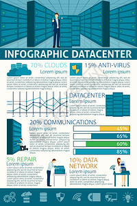 数据中心信息集与数据服务器符号图表矢量插图数据中心信息集图片