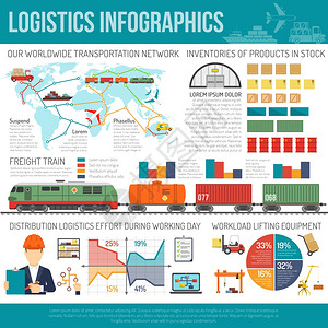 物流公司创新的全球运输交付网络结构与位置信息海报抽象矢量插图国际物流公司网络信息图表图片