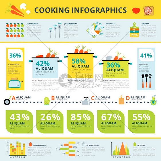 健康的家庭烹饪信息图表信息海报家庭烹饪健康营养消耗现代厨房用具趋势统计信息图表报告横幅抽象矢量插图图片