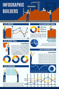 建筑商公司建设项目信息图表报告建筑公司熟练人员参与建设项目统计规范信息图表布局抽象矢量图图片