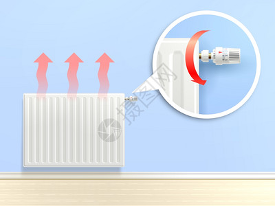 真实的加热散热器与温度旋钮变焦矢量插图现实的散热器插图背景图片