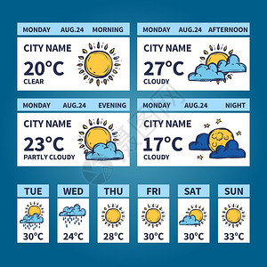 天气预报小部件与草图太阳云符号矢量插图天气小部件草图图片