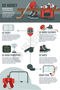 冰球信息图表布局横幅冰球比赛比赛信息图表横幅布局与运动设备配件抽象矢量插图图片