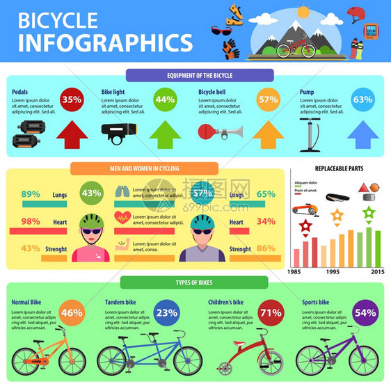 自行车信息自行车类型图表矢量插图自行车信息图集图片