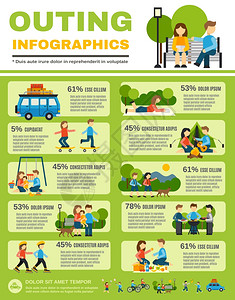 郊游信息与家庭与孩子户外矢量插图郊游信息图集图片