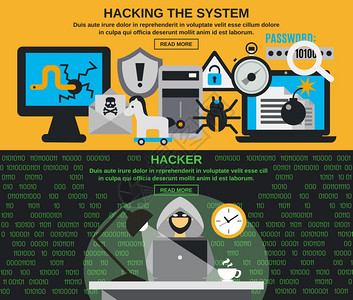 黑客数字黑客水平横幅与计算机系统保护元素隔离矢量插图黑客横幅插画